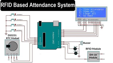 arduino time attendance system with rfid|rfid smart attendance system.